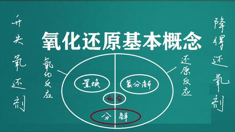 污水处理氧化还原反应是什么，常用氧化剂和还原剂有哪些-乐中环保